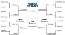 哈登保罗交易传闻解析：快船队前景与小卡角色争议