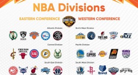 NBA休赛期风云：雄鹿谨慎布局，火箭太阳大交易引关注