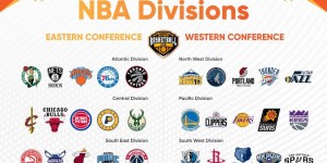 NBA休赛期风云：雄鹿谨慎布局，火箭太阳大交易引关注